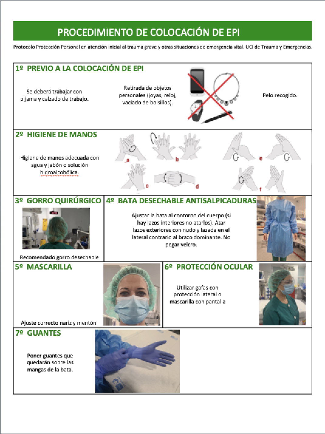 Macintosh HD:Users:carlos:Documents:Trabajo:Protocolo de protección personal:Documentos definitivos:Procedimiento de colocación del EPI Final.jpg